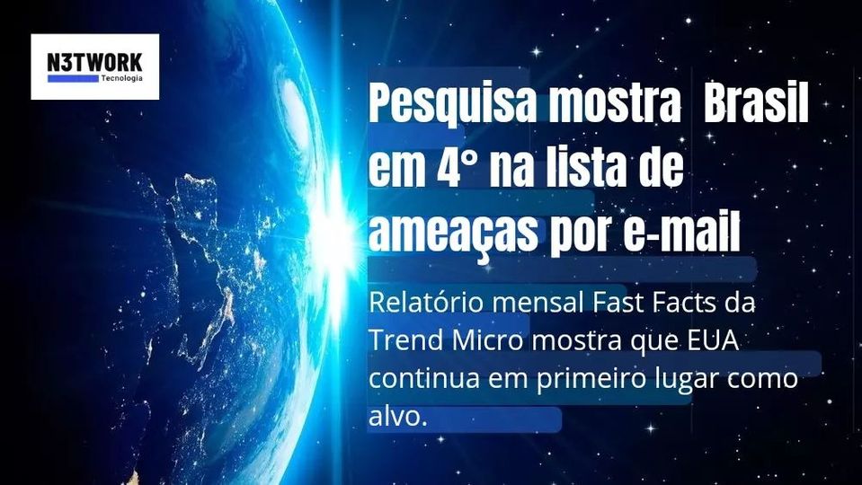O Brasil é o 4° país com mais ataques disseminados por e-mail, mostra pesquisa da Fast Facts da Trend Micro.