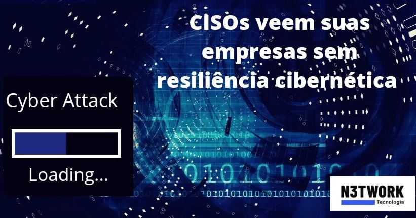 CISOs veem suas empresas sem resiliência cibernétican